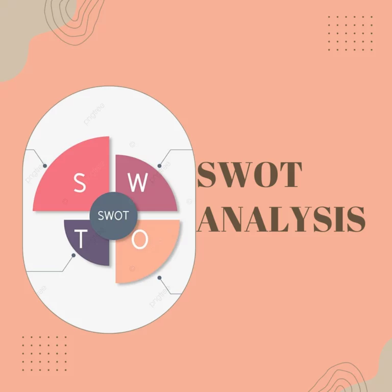 swot-analysis