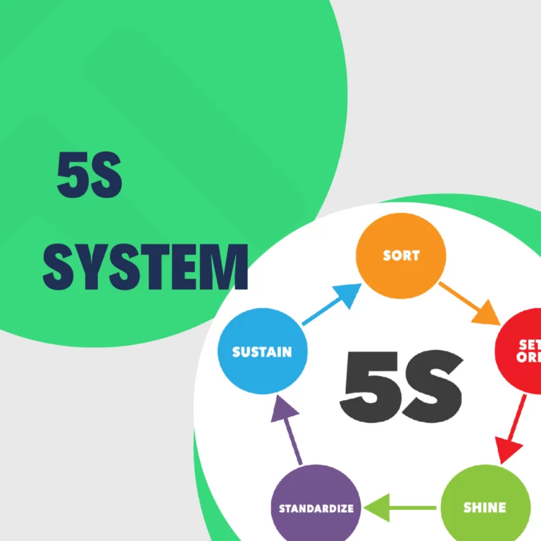 what-is-5s-system