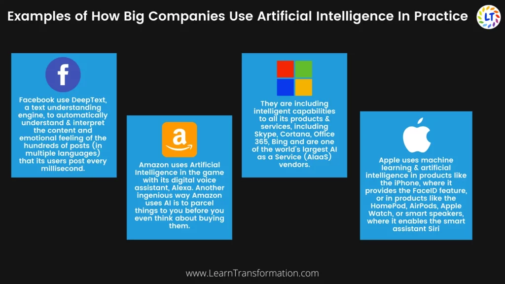 ai-in-practice-by-big-companies