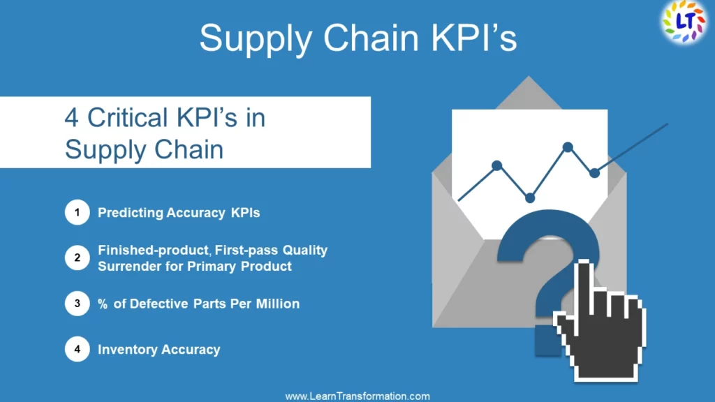 4-critical-supply-chain-indicators