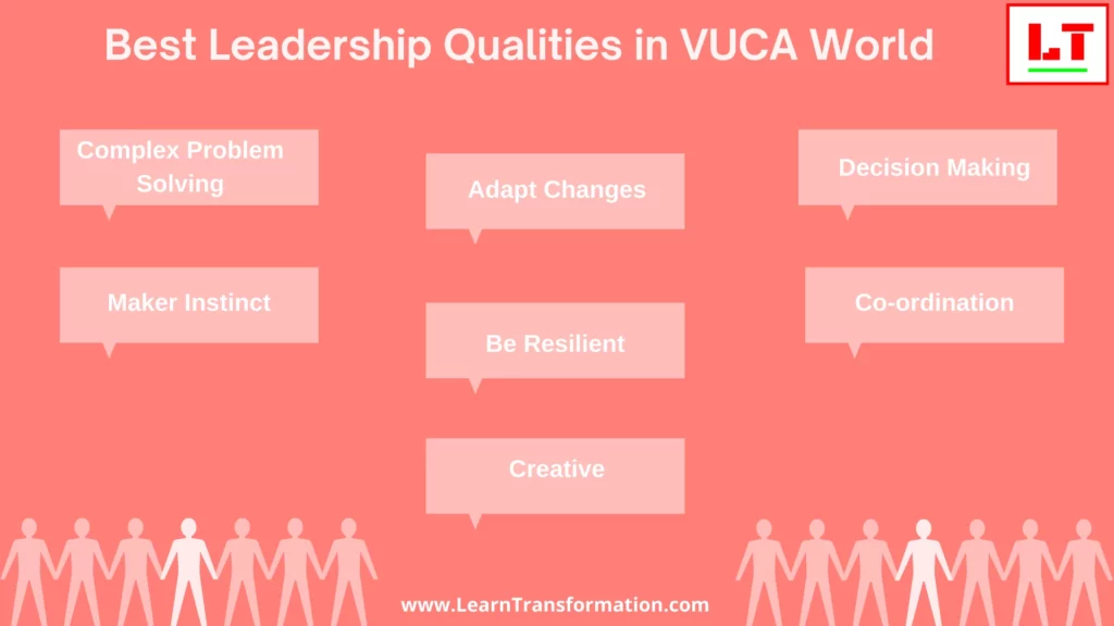 best-leadership-qualities-in-vuca-world