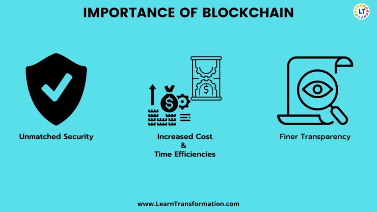 blockchain-importance
