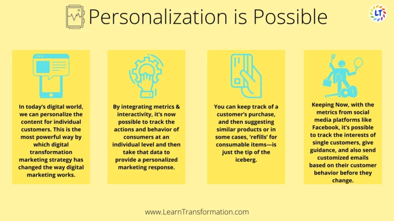 digital-transformation-in-marketing