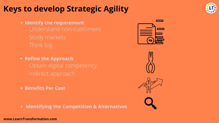develop strategic agility