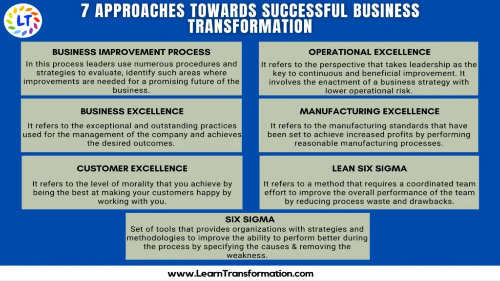 7-approaches-towards-successful-business-transformation