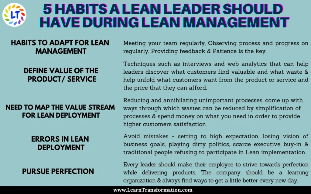 5-habits-a-lean-leader-should-have-during-lean-management
