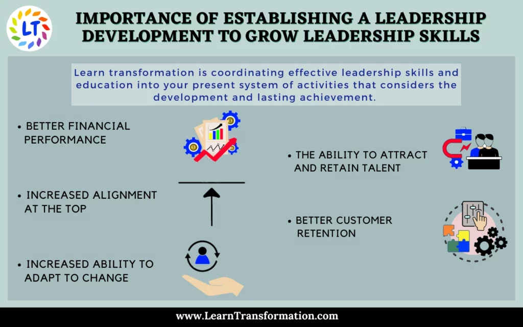 leadership-development-grow-leadership-skills
