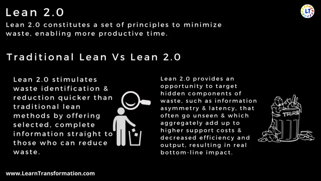 digital lean vs traditional lean