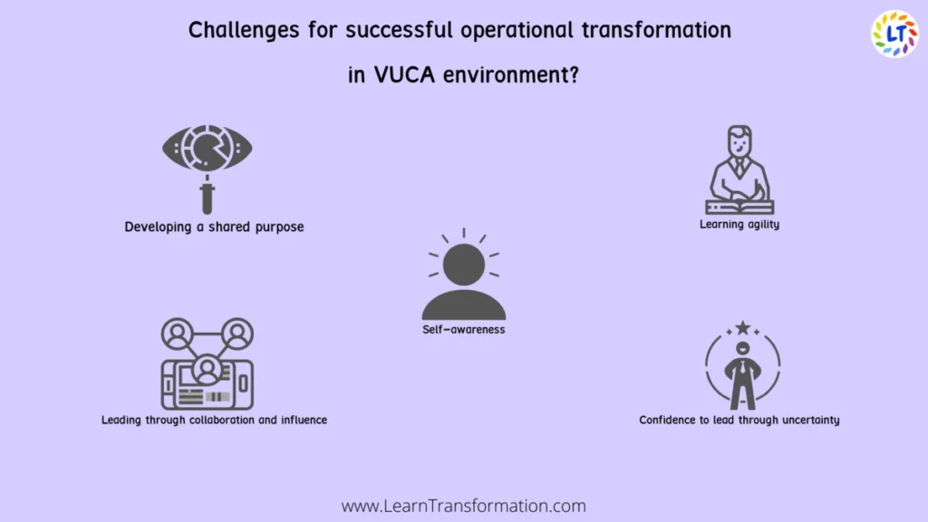operational transformation challenges