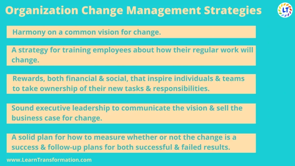 organizational change management strategies