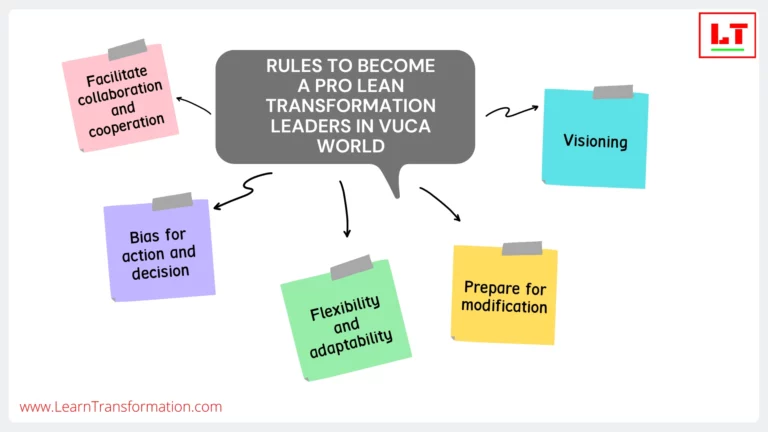 rules-to-become-apro-lean-transformation-leader-in-vuca-world