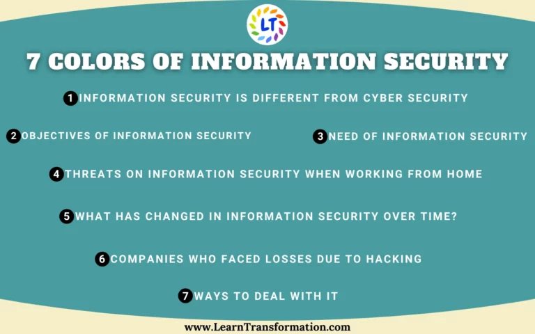7-colours-of-information-security
