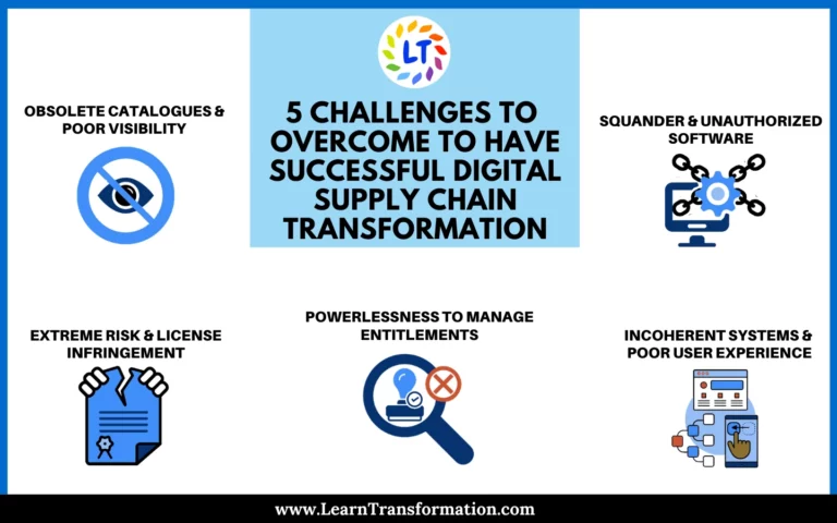 5-challenges-to-overcome-for-digital supply chain transformation