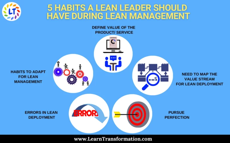 5-most-important-lean-management-habit
