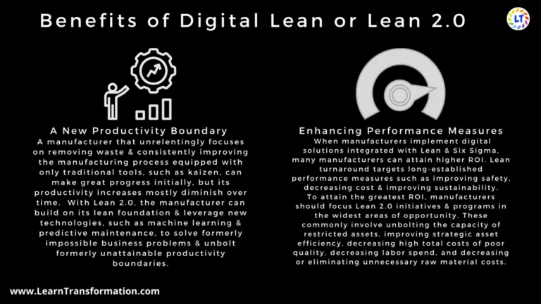 benefits of digital lean or lean 2.0