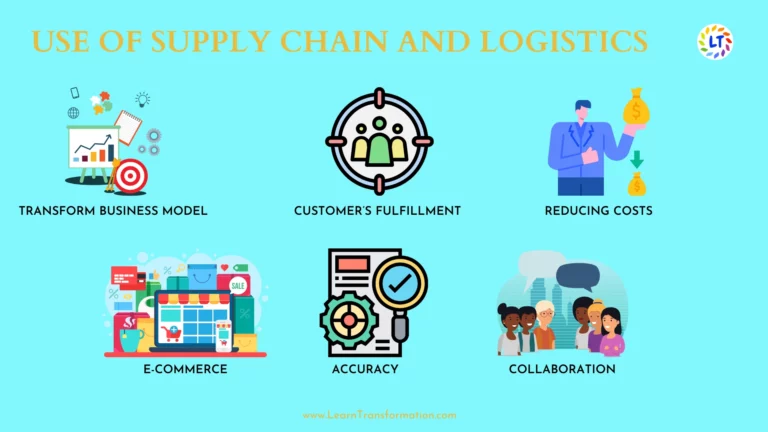 uses-of-supply-chain-and-logistics