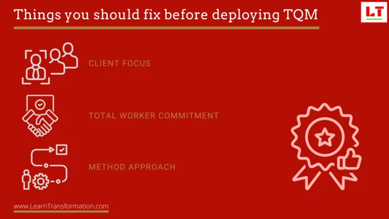 deploye-these-things-beforetotal-quality-management-tqm