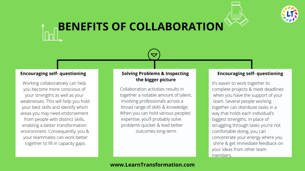 benefits of team and collaboration