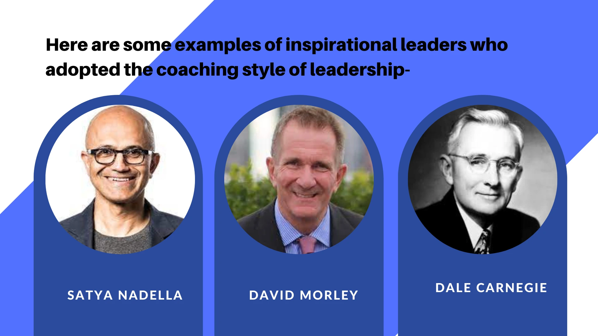 What is Coaching leadership Style? Examples,Pros & Cons - Learn