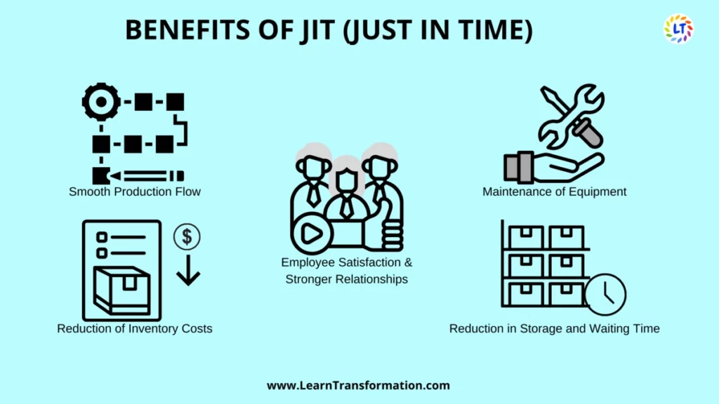 benefits-of-just-in-time