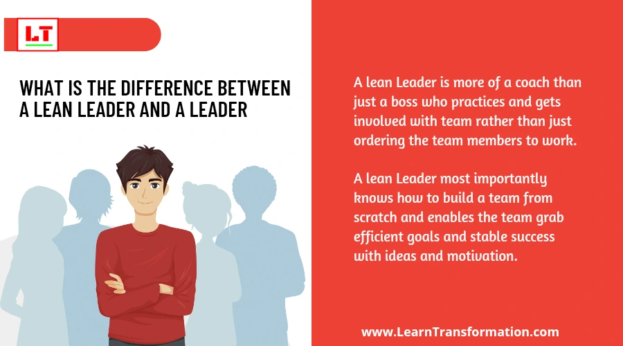 effective-lean-leader