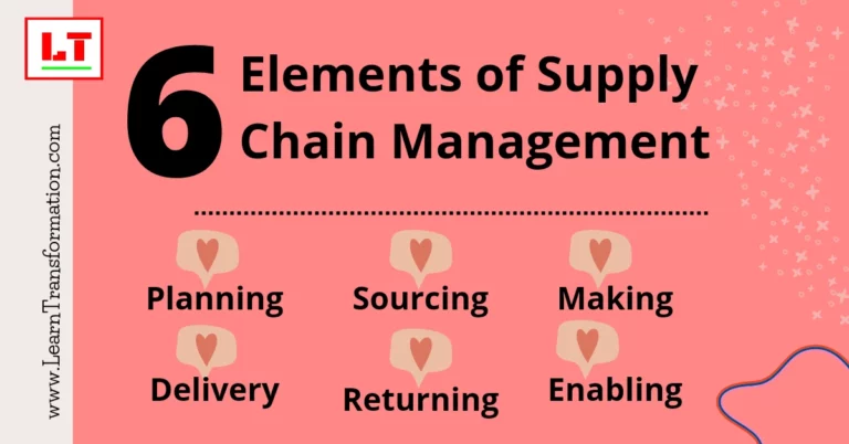 supply-chain-elements