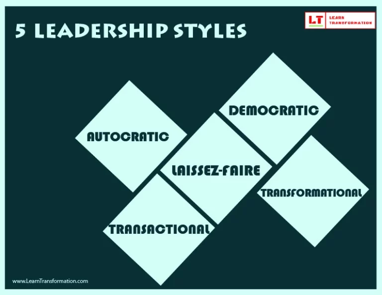 outdated-leadership-style