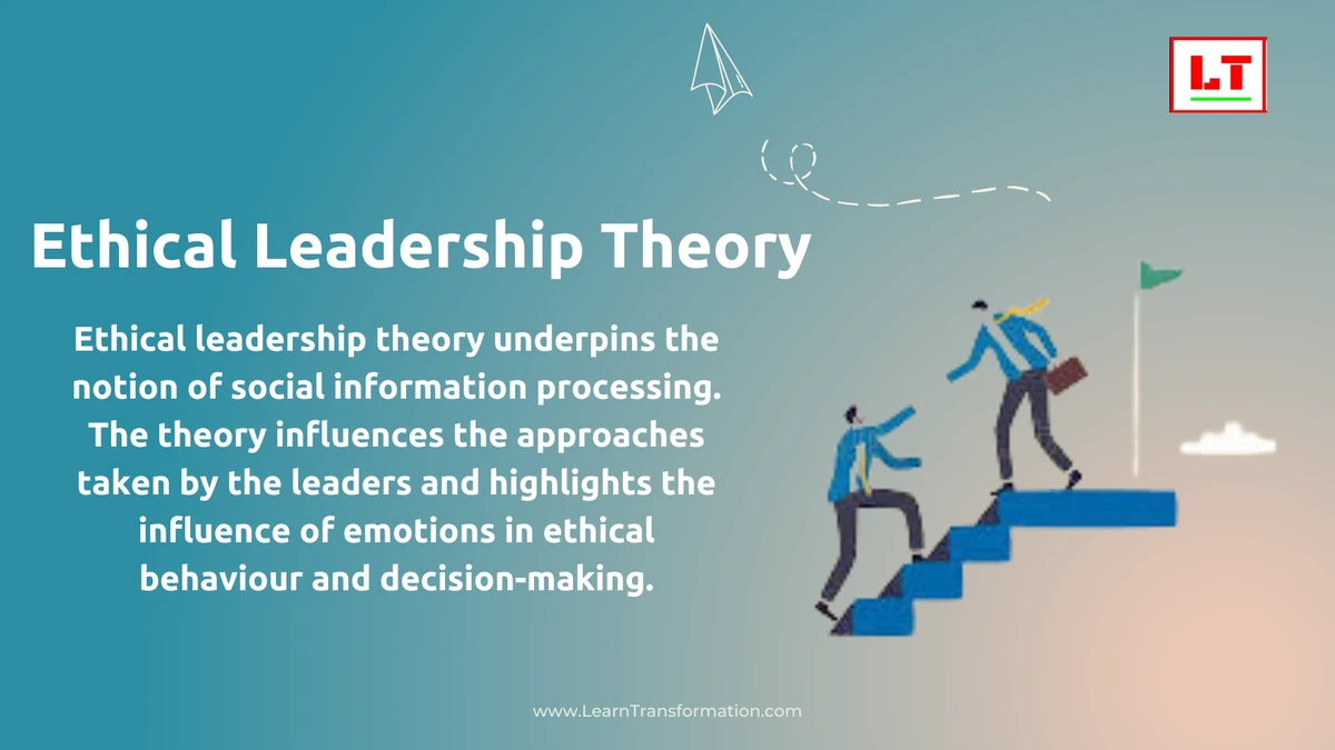What is Ethical Leadership? Theory, Books,Examples(2024) - Learn  Transformation