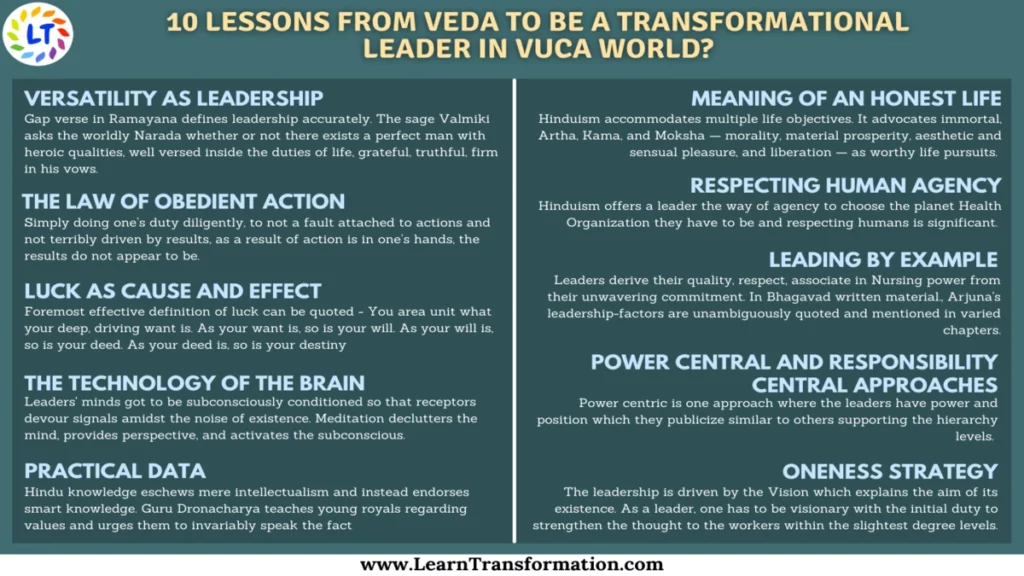 10-lessons-from-veda