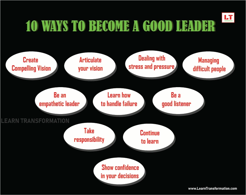 10-ways-to-become-good-leader