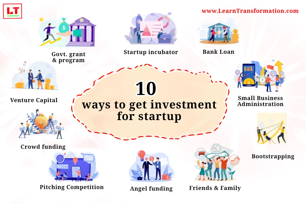 investment-for-startups