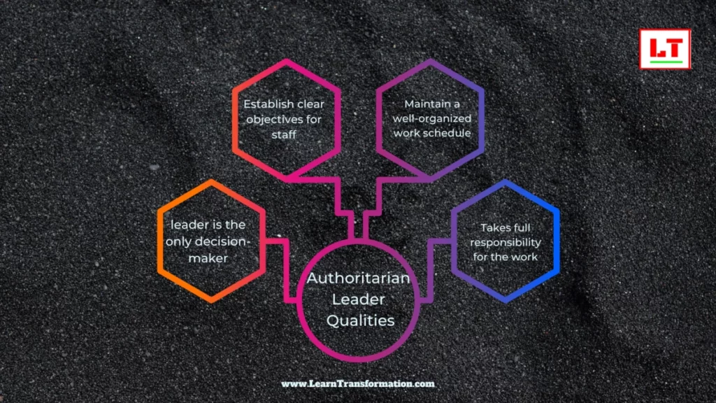 authotritarian-leadership