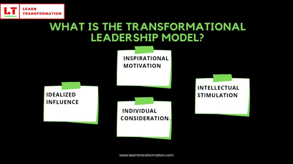 transformational -leaderhip-model