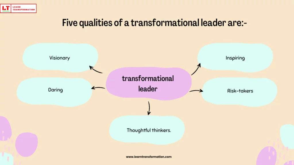 transformational-leadership-qualities