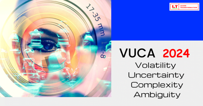 What is VUCA & What it really means
