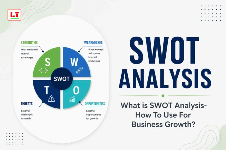 What is SWOT Analysis- How To Use For Business Growth?
